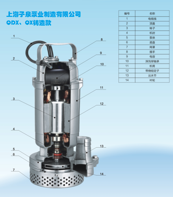 1546945472754106.jpg QDX 结构图.jpg
